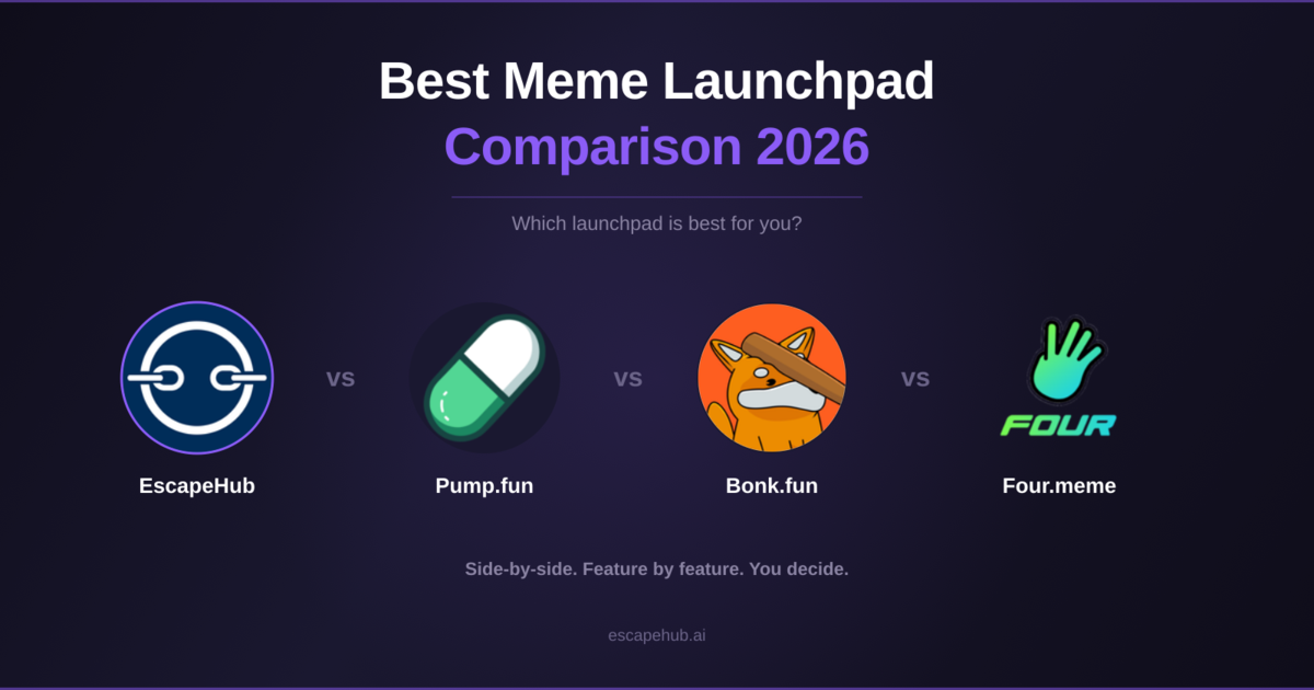 EscapeHub vs Pump.fun vs Bonk.fun vs Four.meme: Best Meme Launchpad Comparison 2026