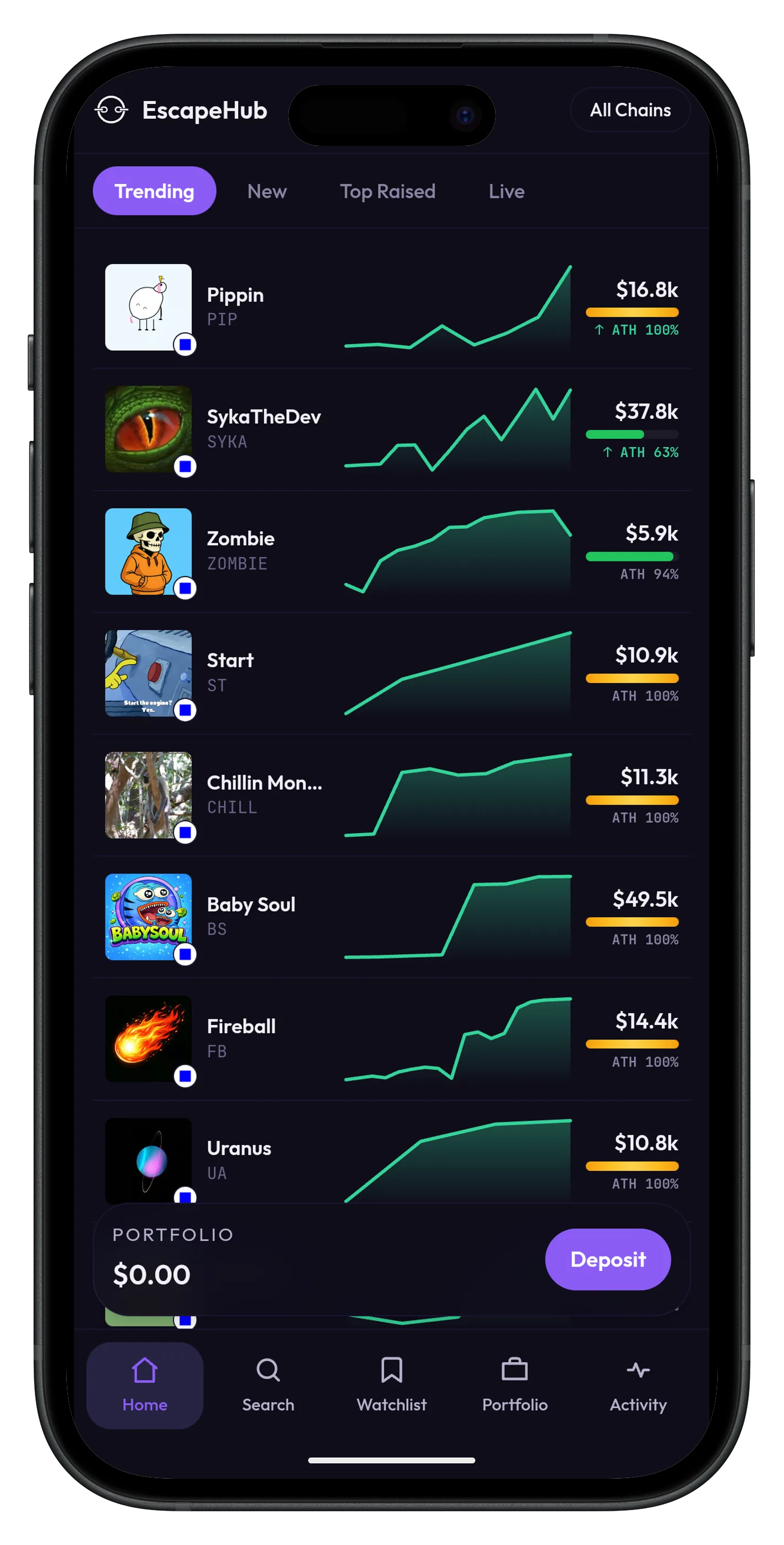 Discover tokens across every chain.