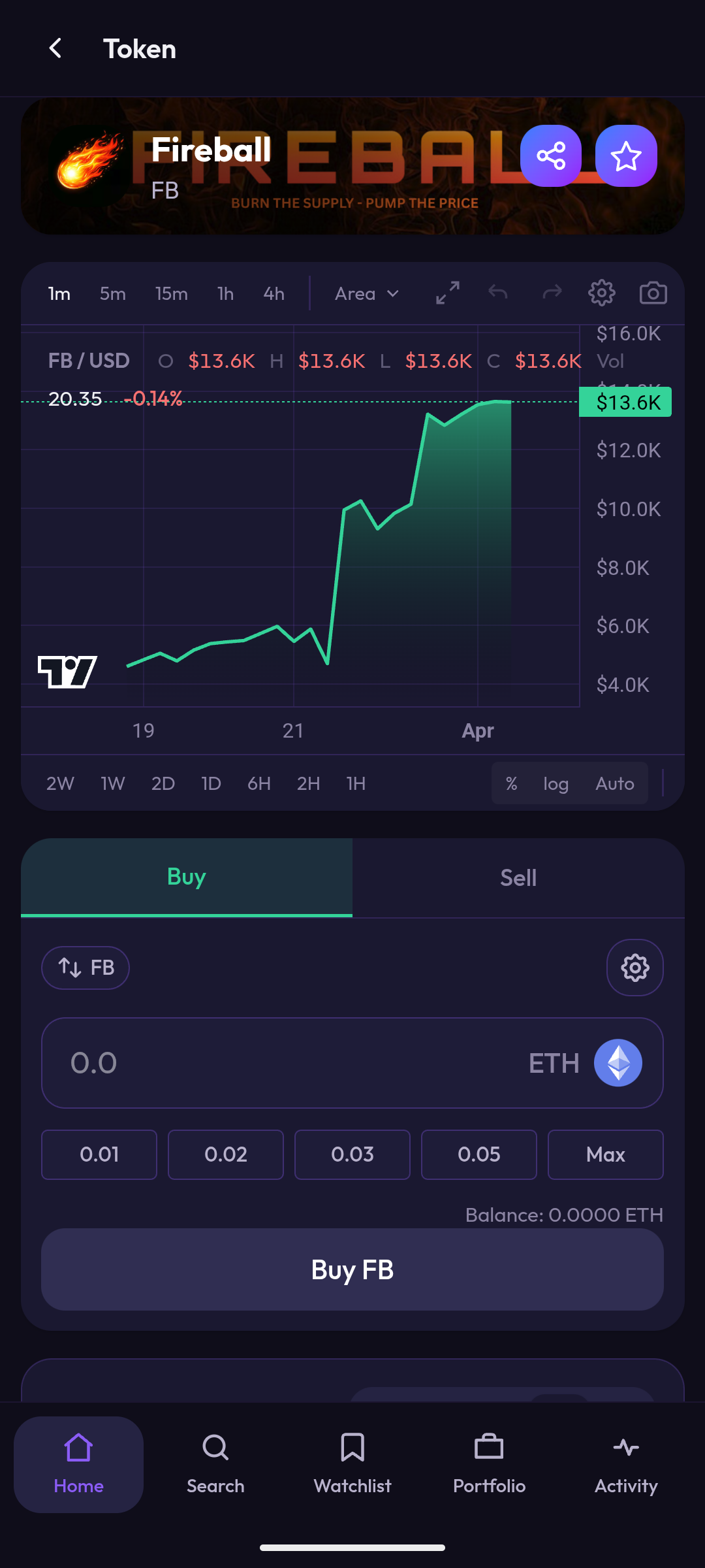 Trade without confirmations