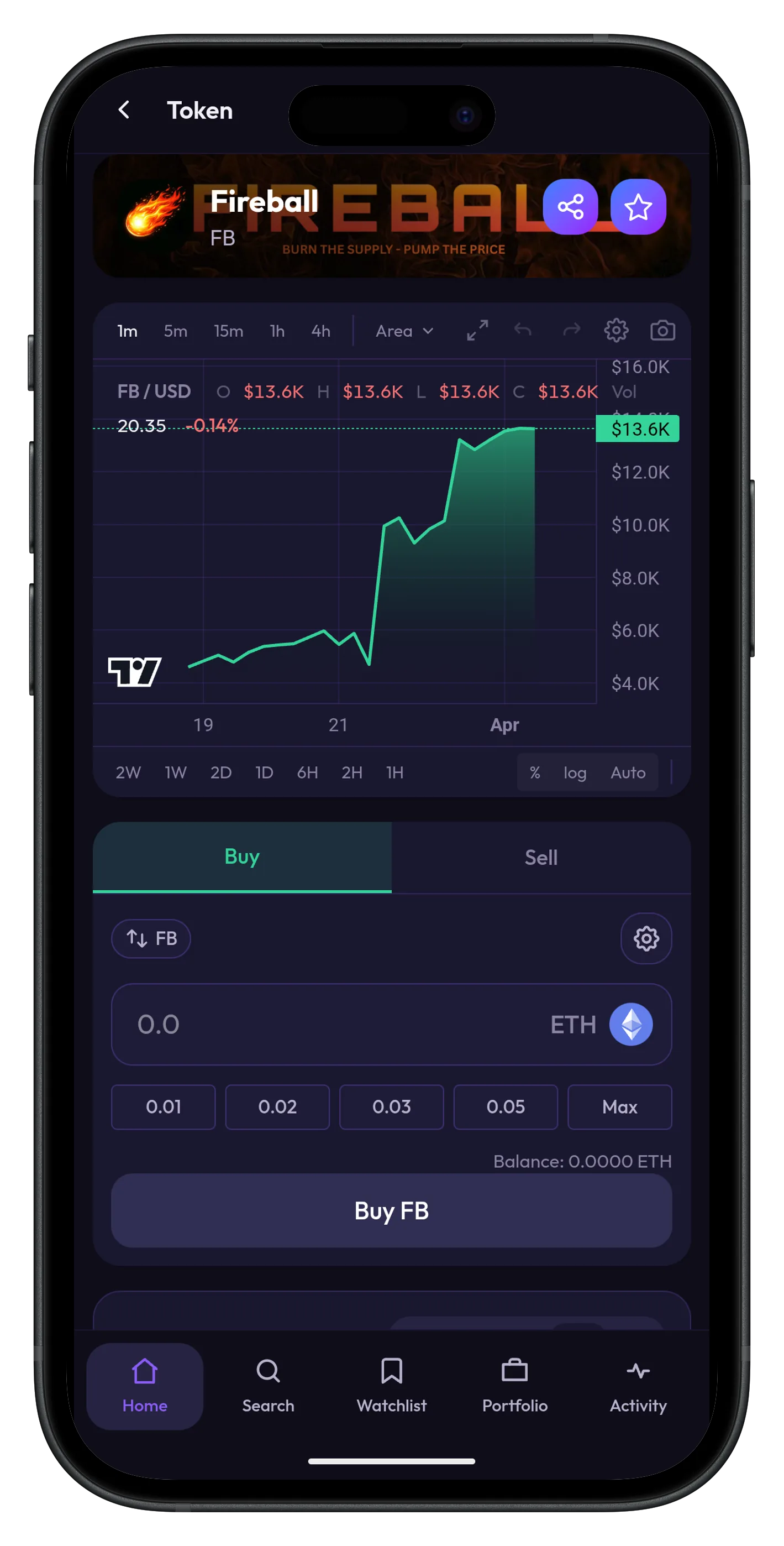 Trade without confirmations